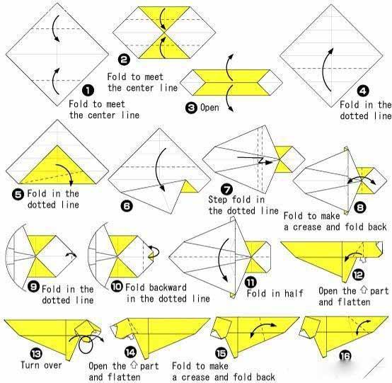 儿童手工diy 纸老虎的制作方法