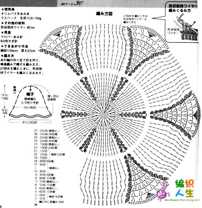 夏季涼爽帽子---有圖解