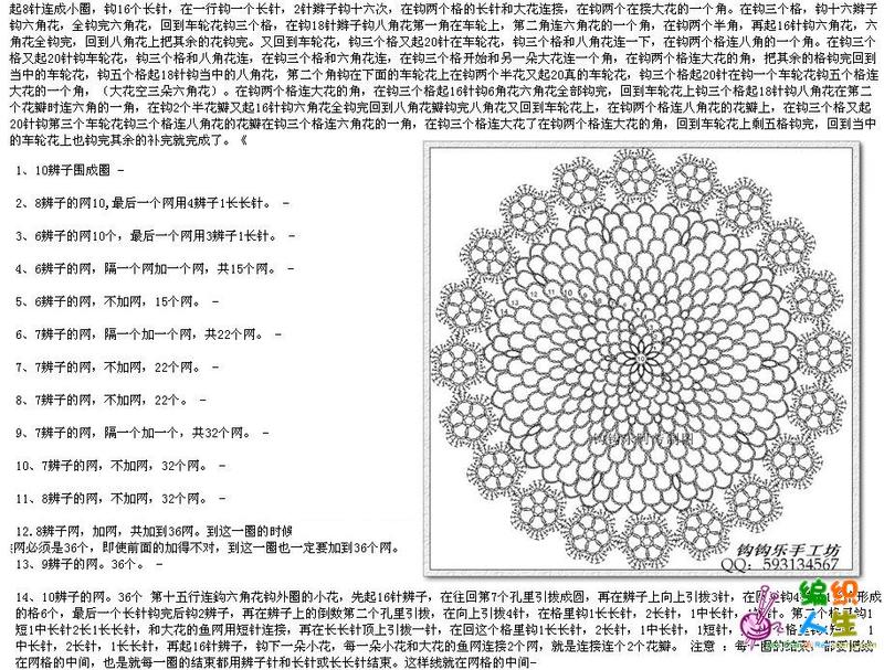 韓版圍巾（有圖解）