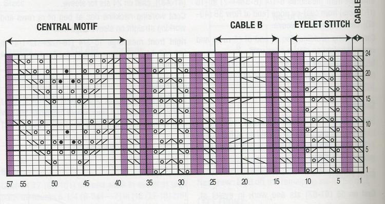 一款紫色束腰上衣的編織過程圖解