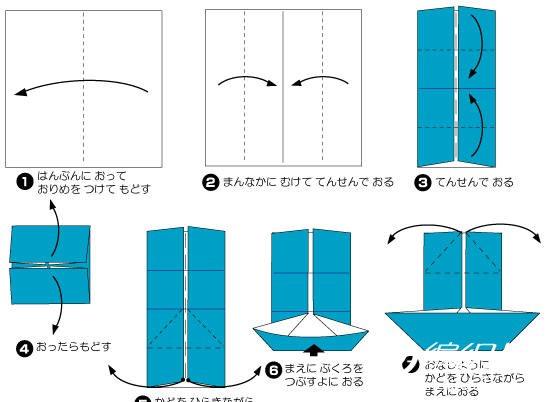 两种手工纸船的折法图解