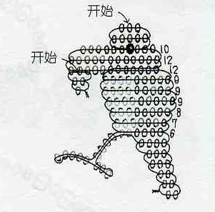 一些手工串珠小动物的图解