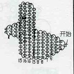 一些手工串珠小动物的图解