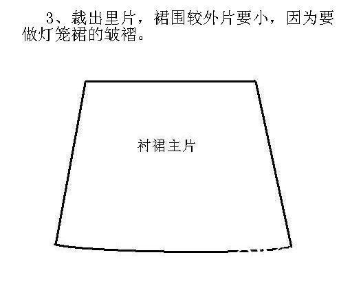 燈籠裙的手工制作圖紙