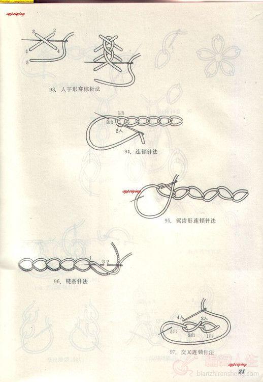 刺绣的基本针法
