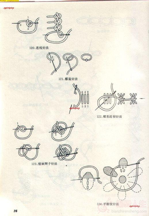刺绣的基本针法