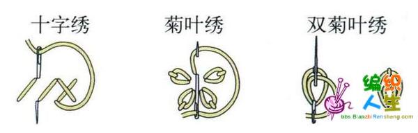 刺绣基础针法（1）