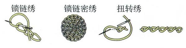 刺绣基础针法（1）