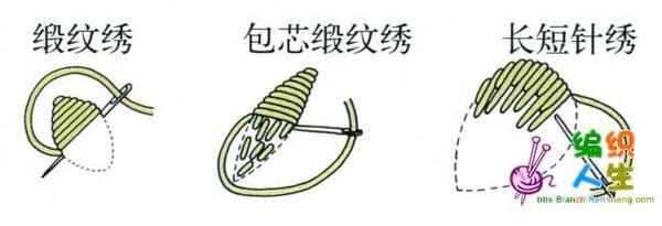 刺绣基础针法（1）