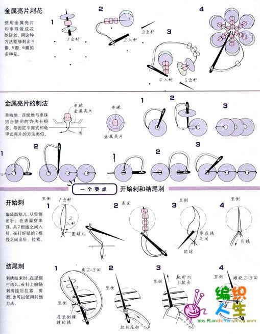 刺绣基础针法（金属片的刺绣及开始刺结尾刺的方法）