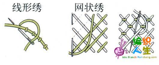 刺绣基础针法（3）