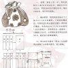 手工布藝教程之束口包的制作