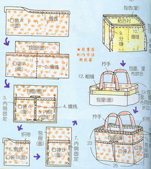 手工布藝教程 梯形包的裁剪圖解