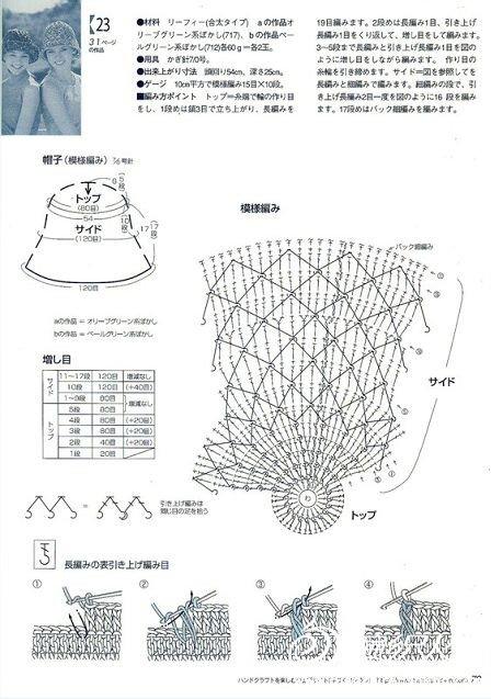 多款手工编织手提包 手工编织帽图解教程
