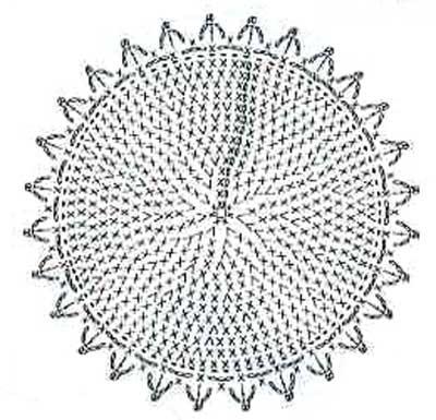 手工毛衣钩织 圆形和四角形图案编织教程