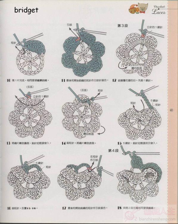 钩针编织基础