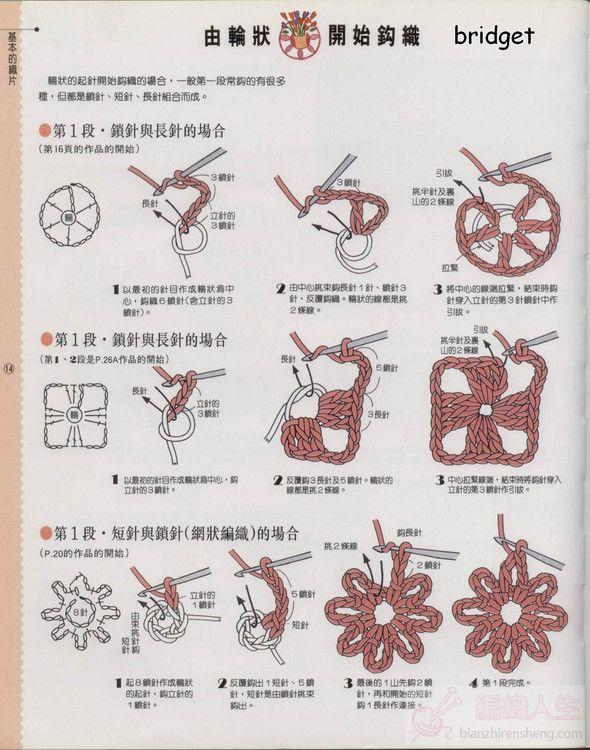 钩针编织基础
