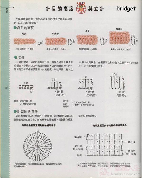 钩针编织基础