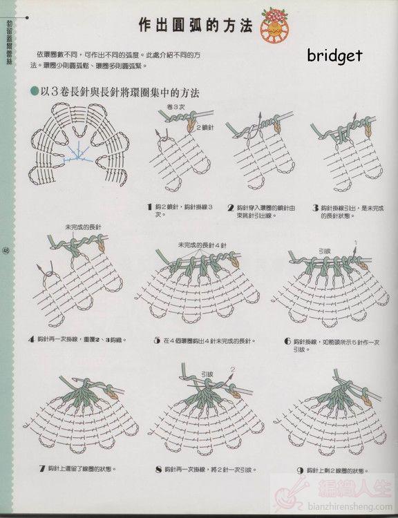 钩针编织基础