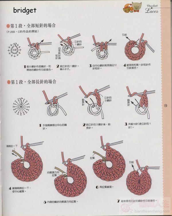 钩针编织基础