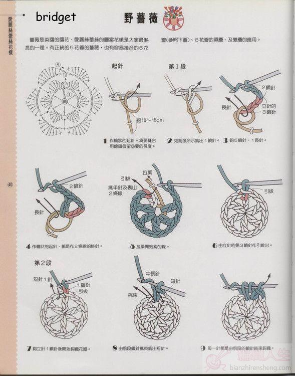 钩针编织基础