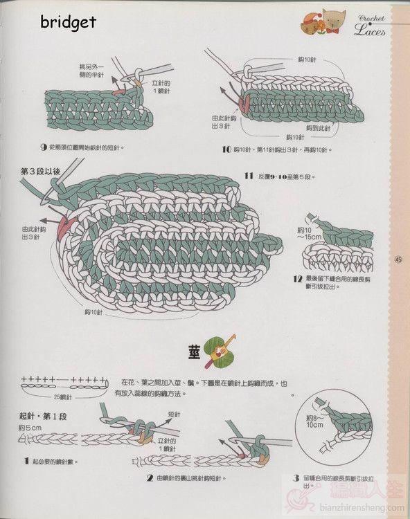 钩针编织基础