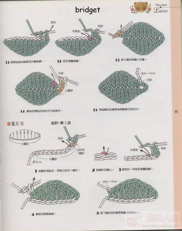 钩针编织基础