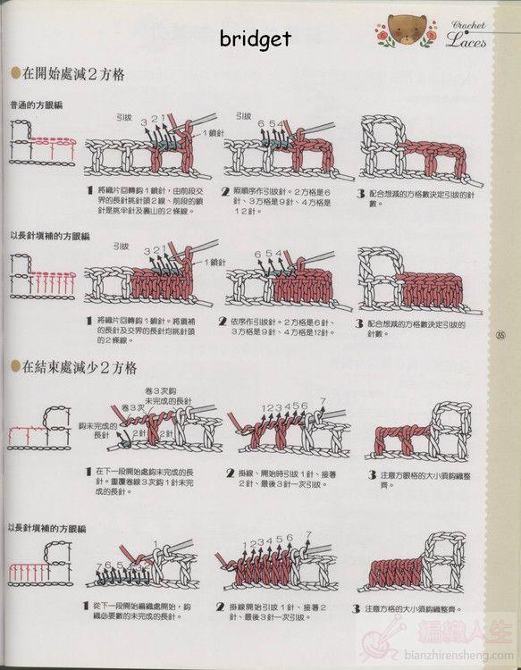 钩针编织基础