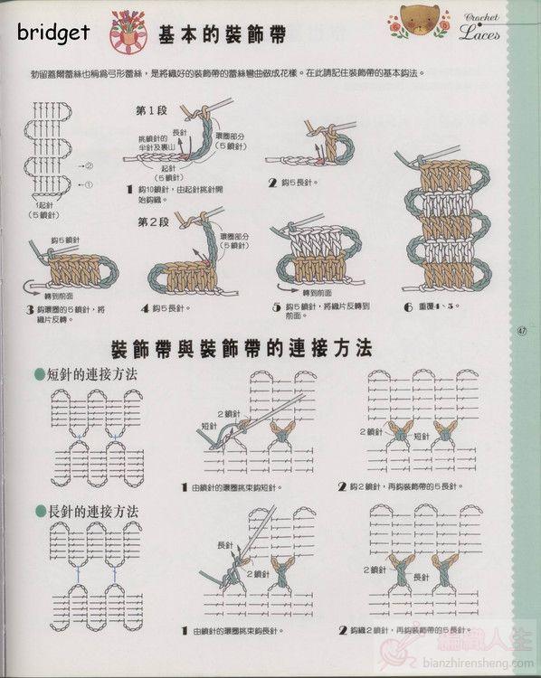 钩针编织基础