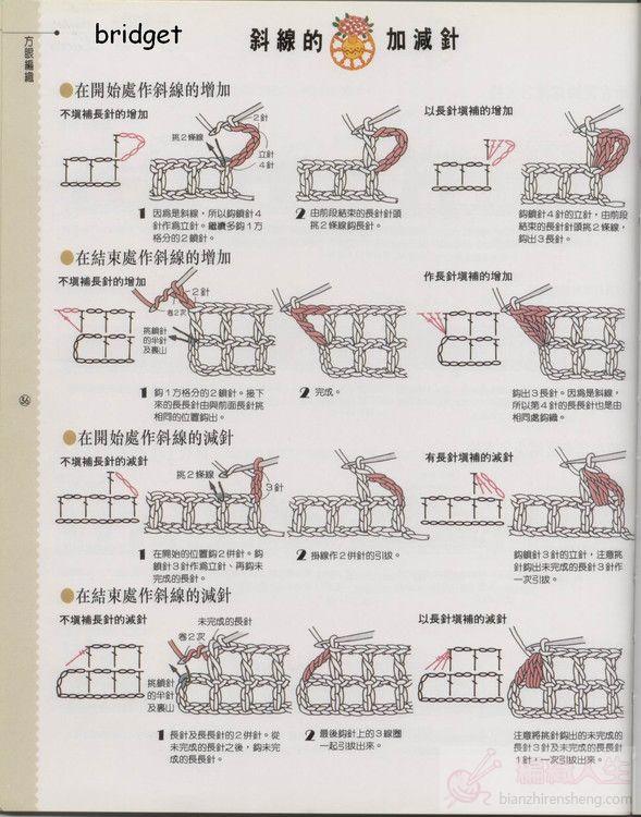 钩针编织基础