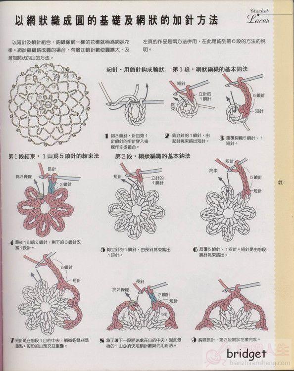 钩针编织基础