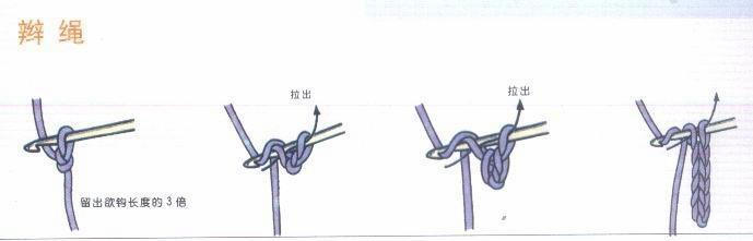 [实例教程] 手把手教你钩编最时尚的韩版葡萄围巾