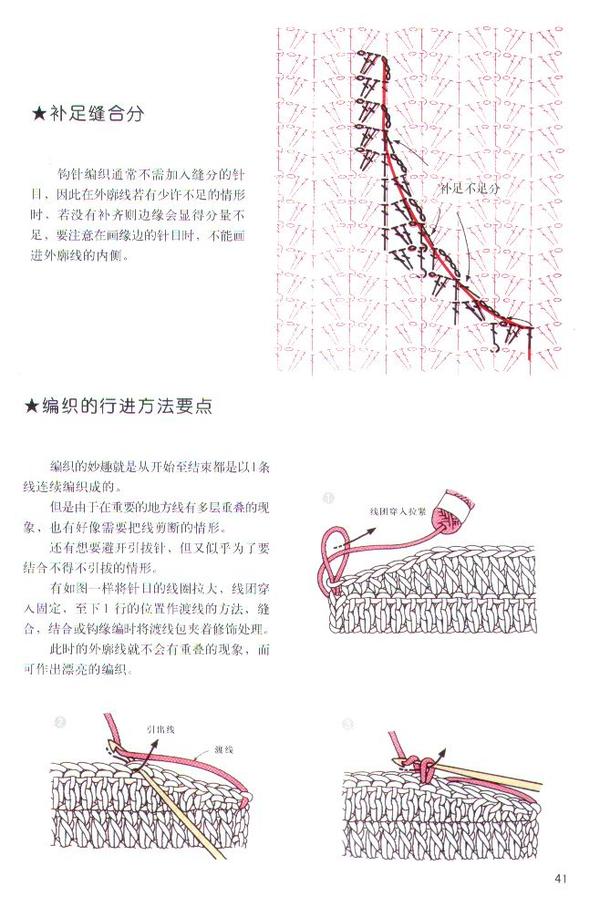 如何设计钩针衣服的编织图（一）