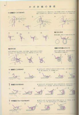 鉤針的基本針法