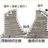 棒針毛衣V領編織方法圖解