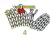 棒针毛衣V领编织方法图解