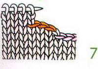 棒针编织圆领领围方法教程