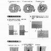 棒針毛衣編織收針 藏線頭 掉針補(bǔ)救法圖解