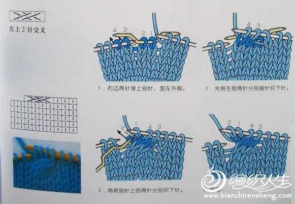 棒针编织之麻花的编织教程图解