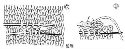 棒針基礎(chǔ)（八）-----紐扣孔（扣眼）