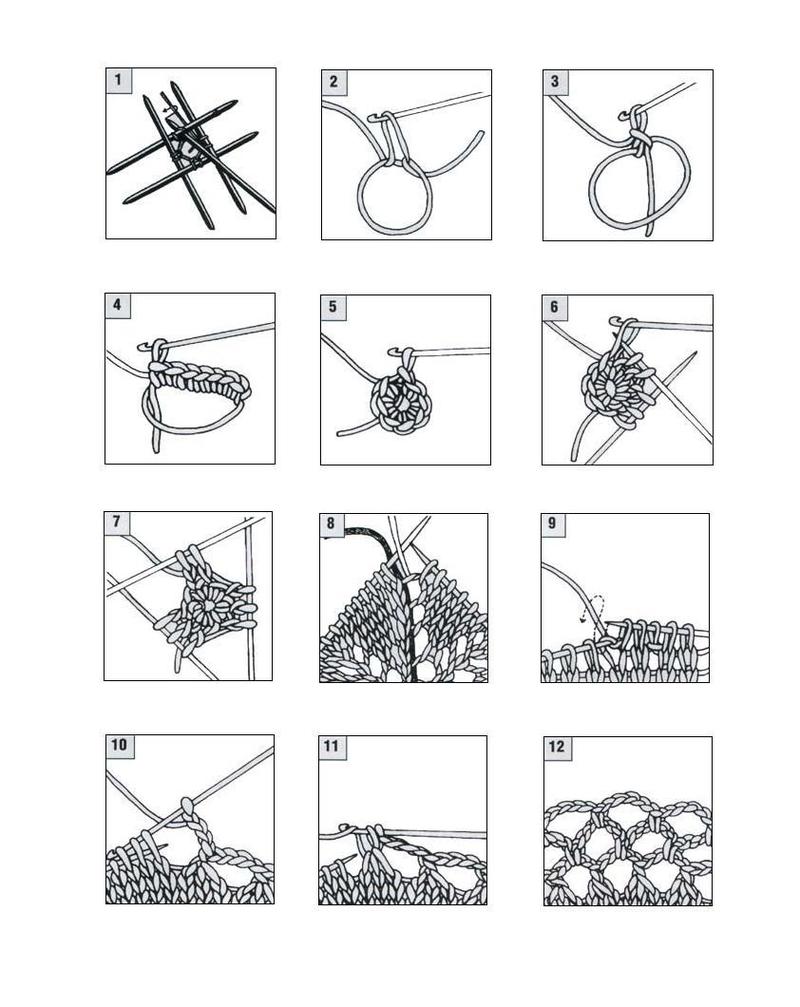 圆形织物，镂空针的编织方法