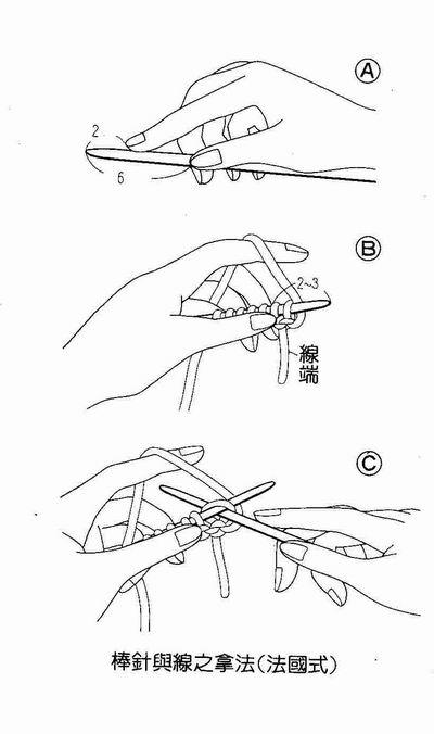 棒针编织基础（一）-----2种持针手法和3种编织形态