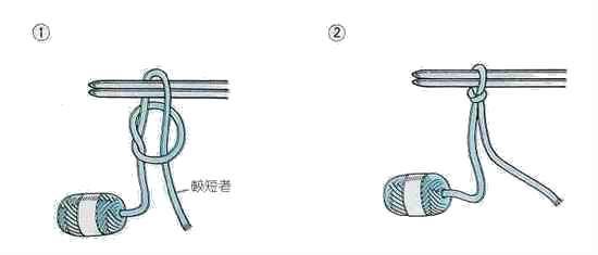 棒针基础（二）----起针方法
