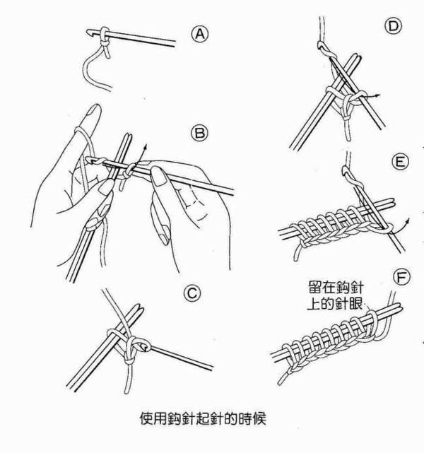 棒针基础（二）----起针方法