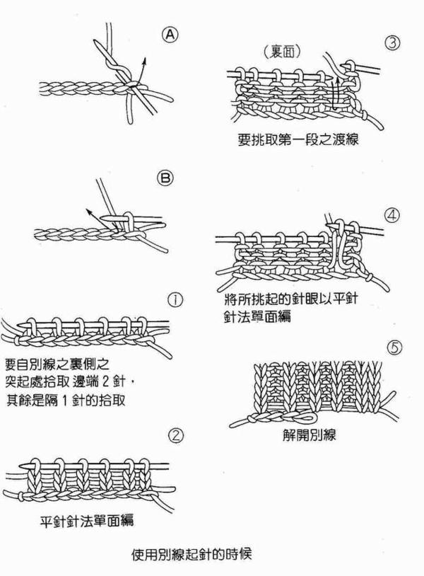 棒针基础(二)----起针方法