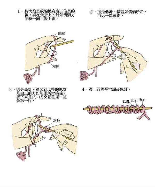棒针基础（二）----起针方法