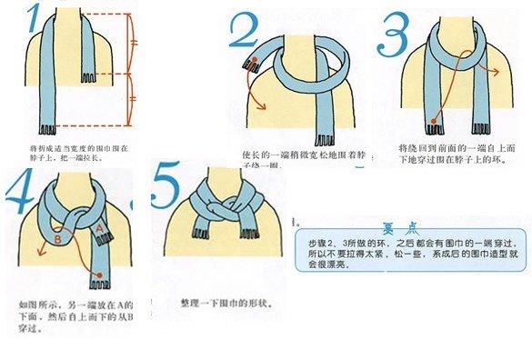 围巾双层十字结和双层侧领结的围法