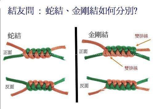 手工蛇结的编织方法