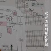 編織人生視頻學堂第72集 教你輕松看懂棒針圖解
