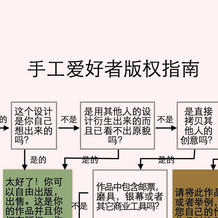 原创手工怎么界定？手工爱好者版权指南